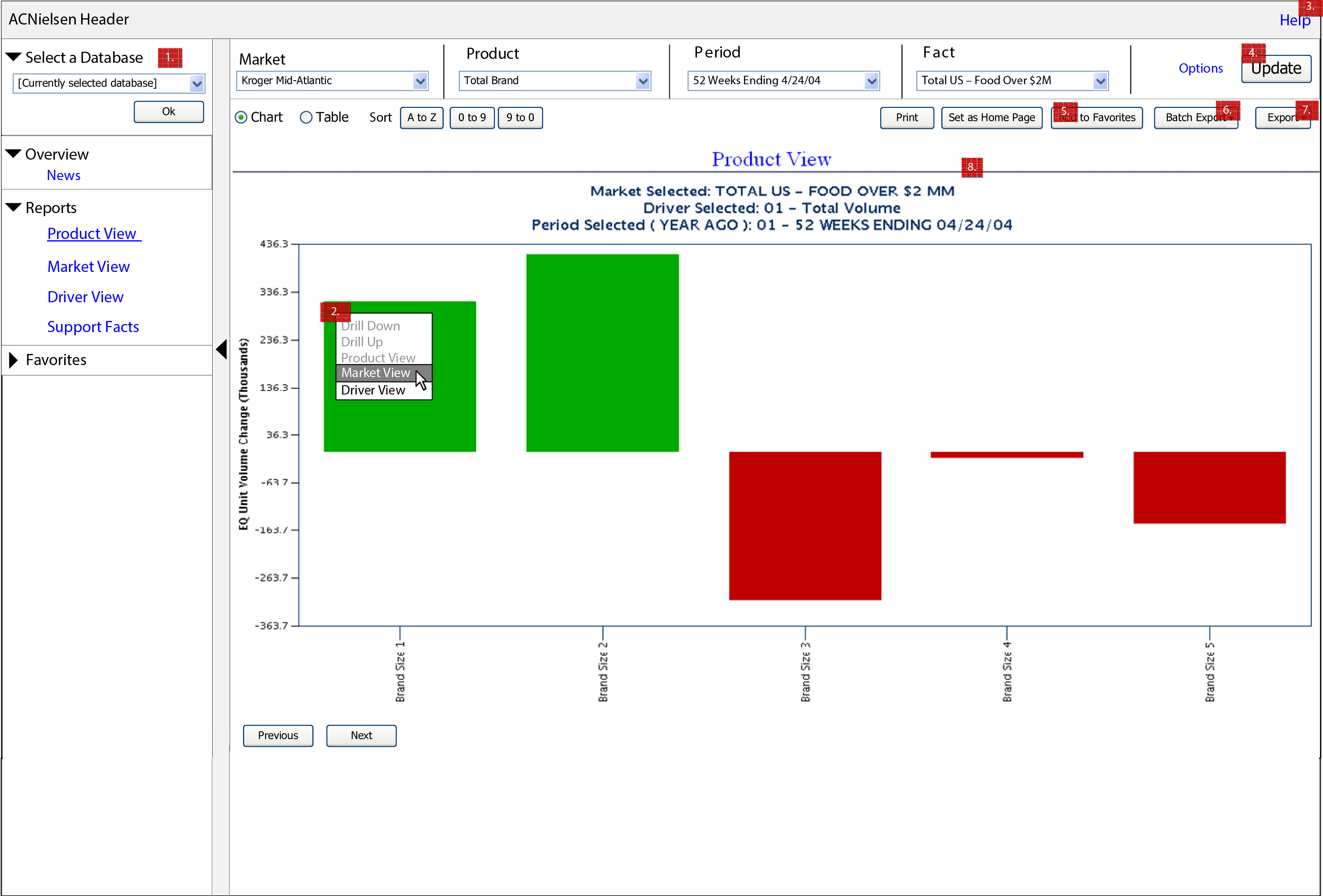 Wireframe for one of the applications in the Nielsen suite
