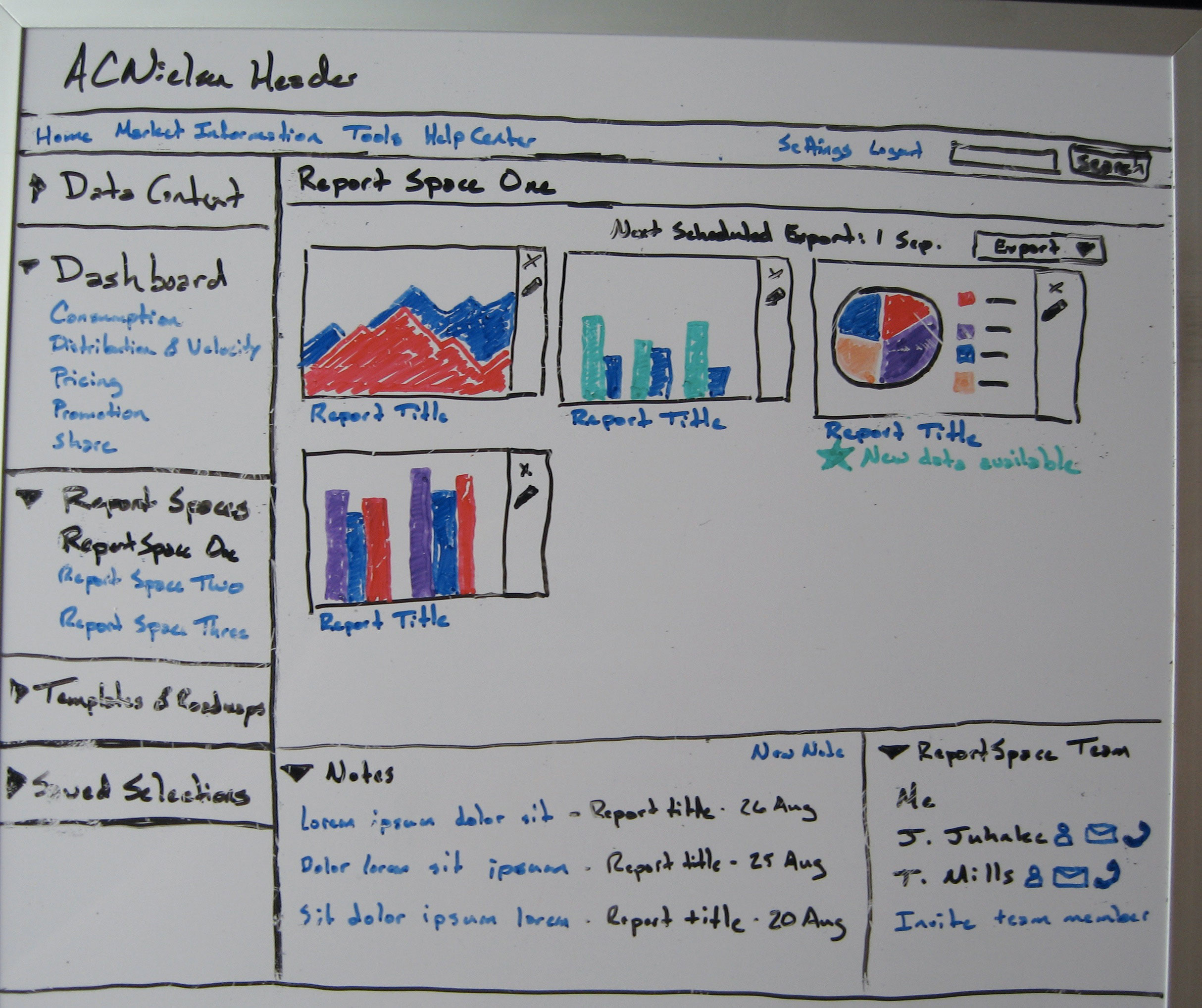 Wireframe sketch for an app in the Nielsen suite.