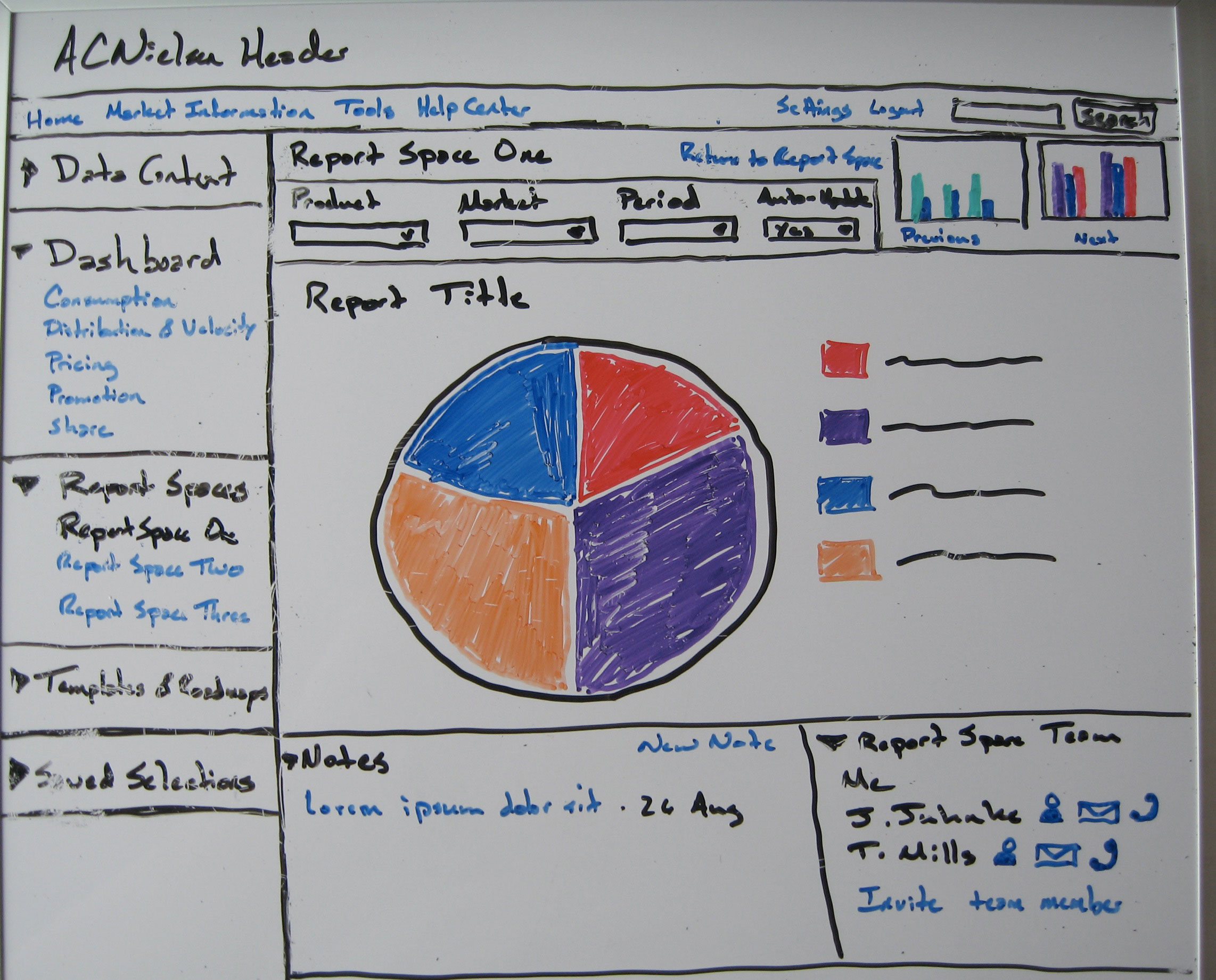 Wireframe sketch for an app in the Nielsen suite.