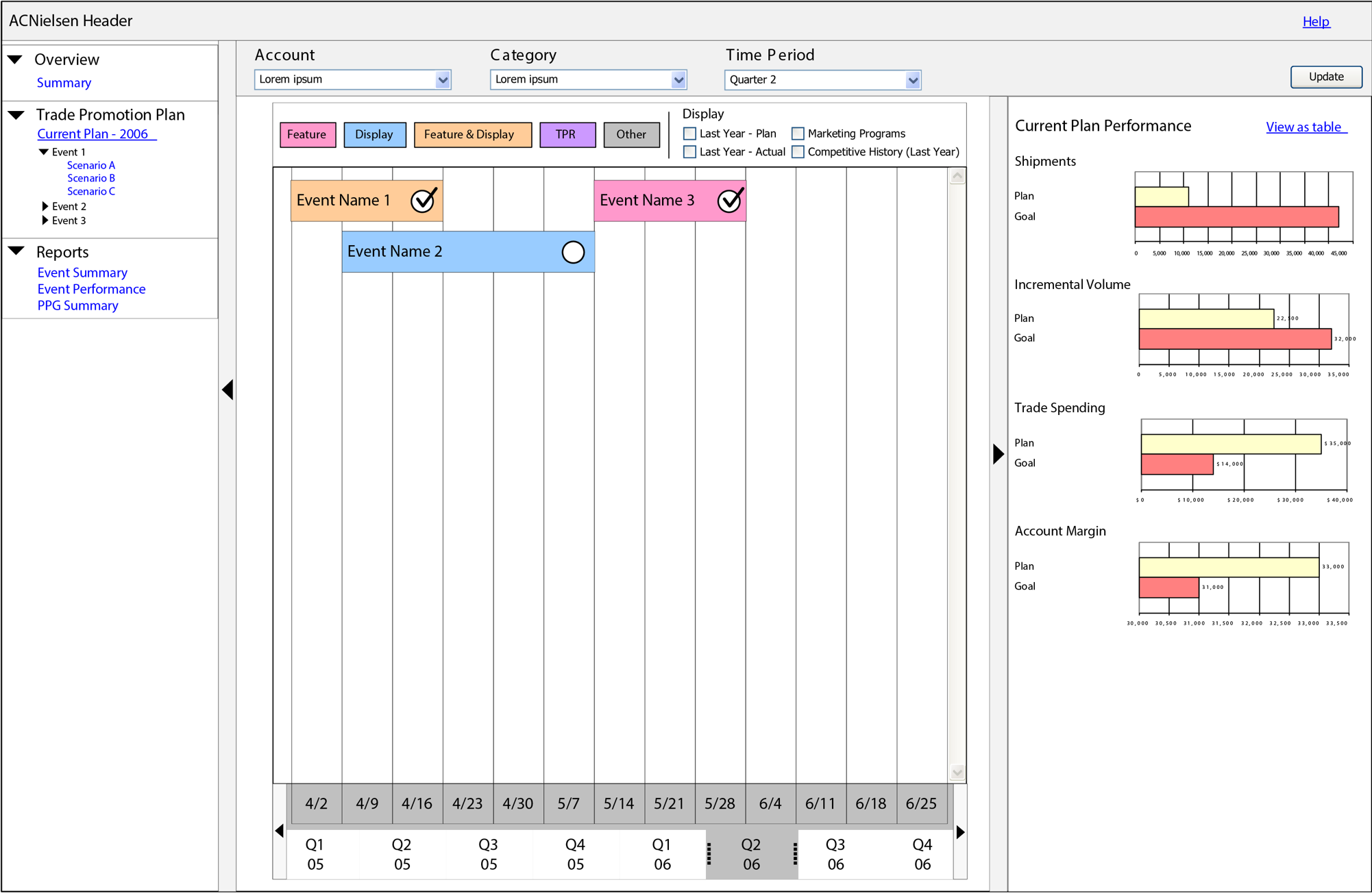 Wireframe for an app in the Nielsen suite.