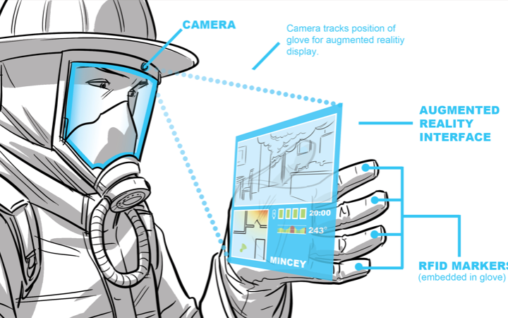 DHS Future of Firefighting Poster Image