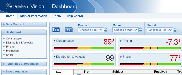 Nielsen application suite screenshot